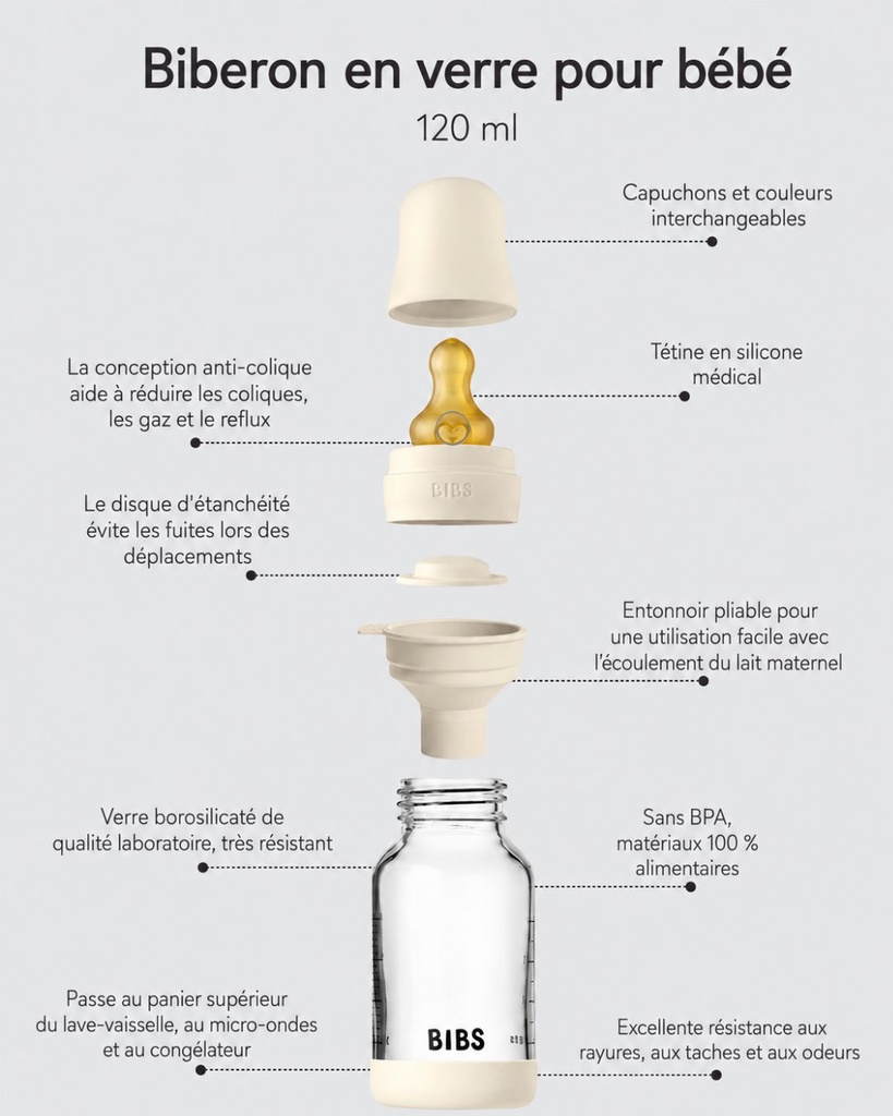 Biberon en Verre latex 120ml